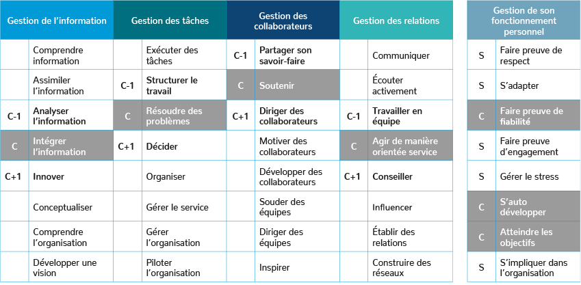 - Nouvelle fenêtre