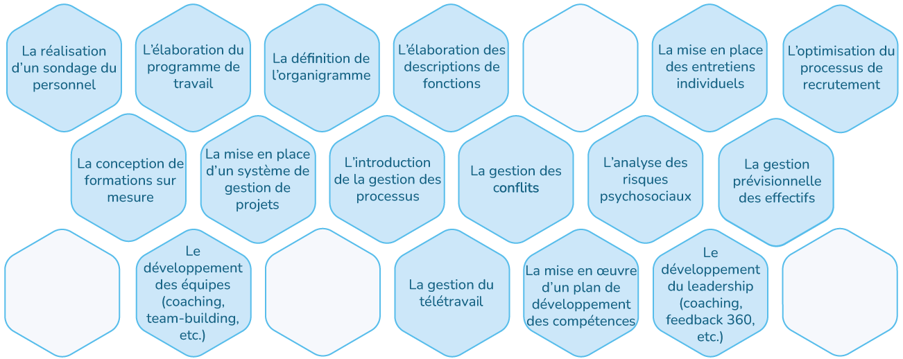 Exemples d'accompagnement GovPartner