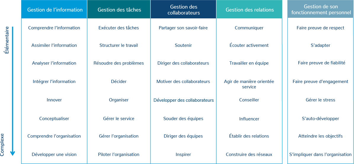 - (Nouvelle fenêtre)